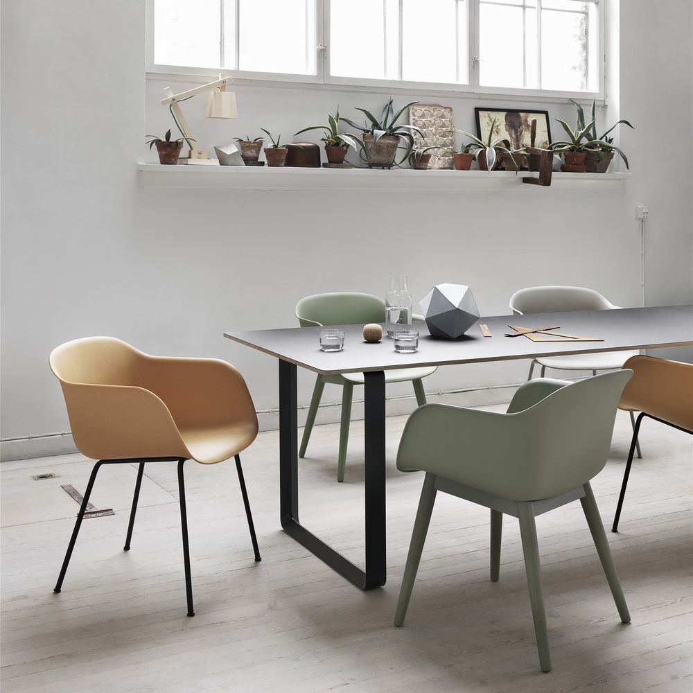 DBK muuto