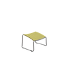 Click voetenbank